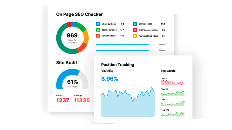 Servicios de Optimización SEO